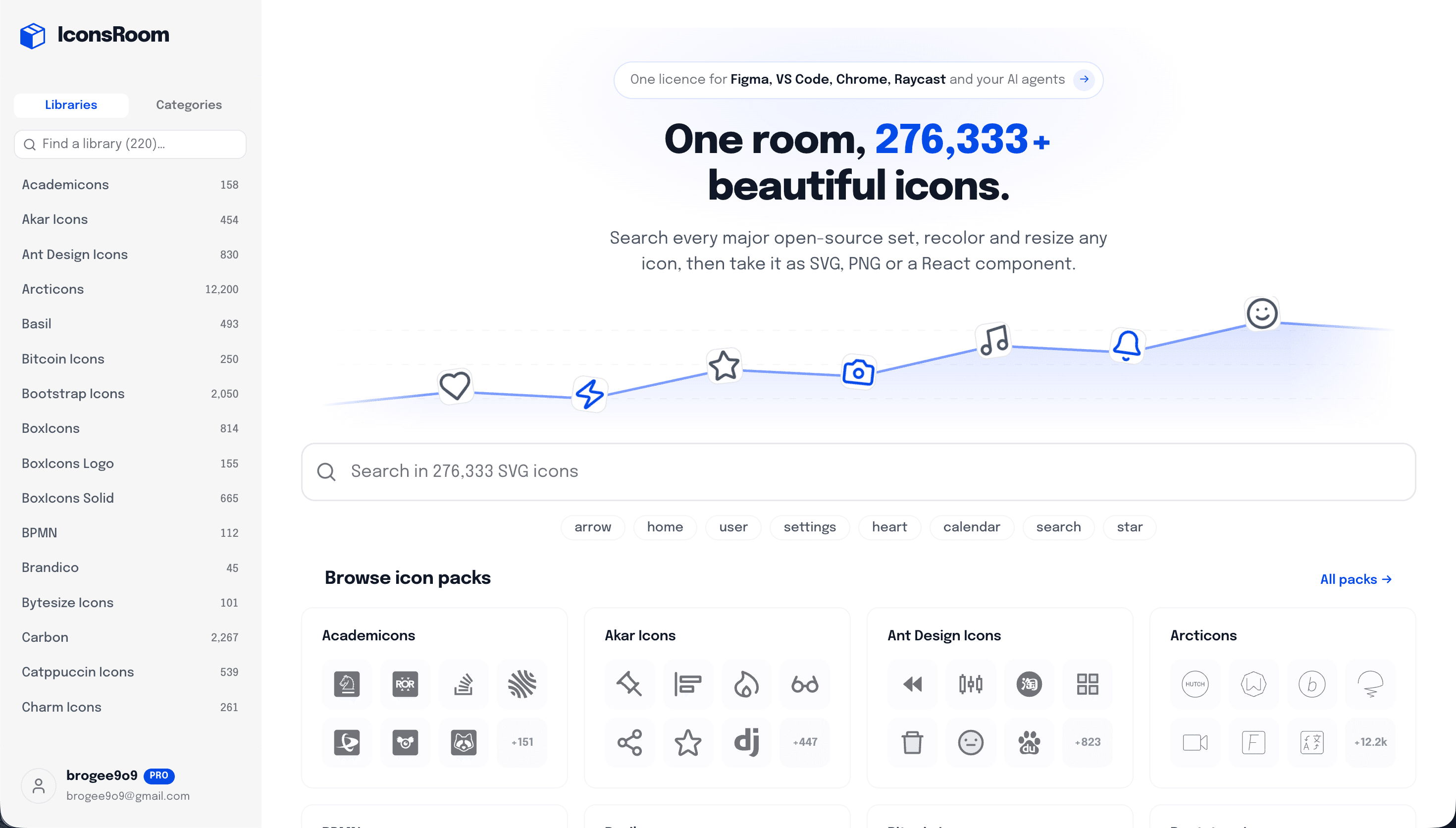 IconsRoom preview